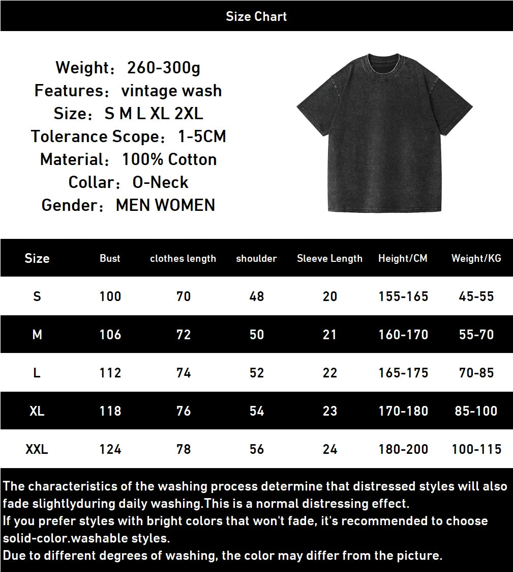 Gachiakuta Jabber Wonger Gray Vintage Graphic T-Shirt