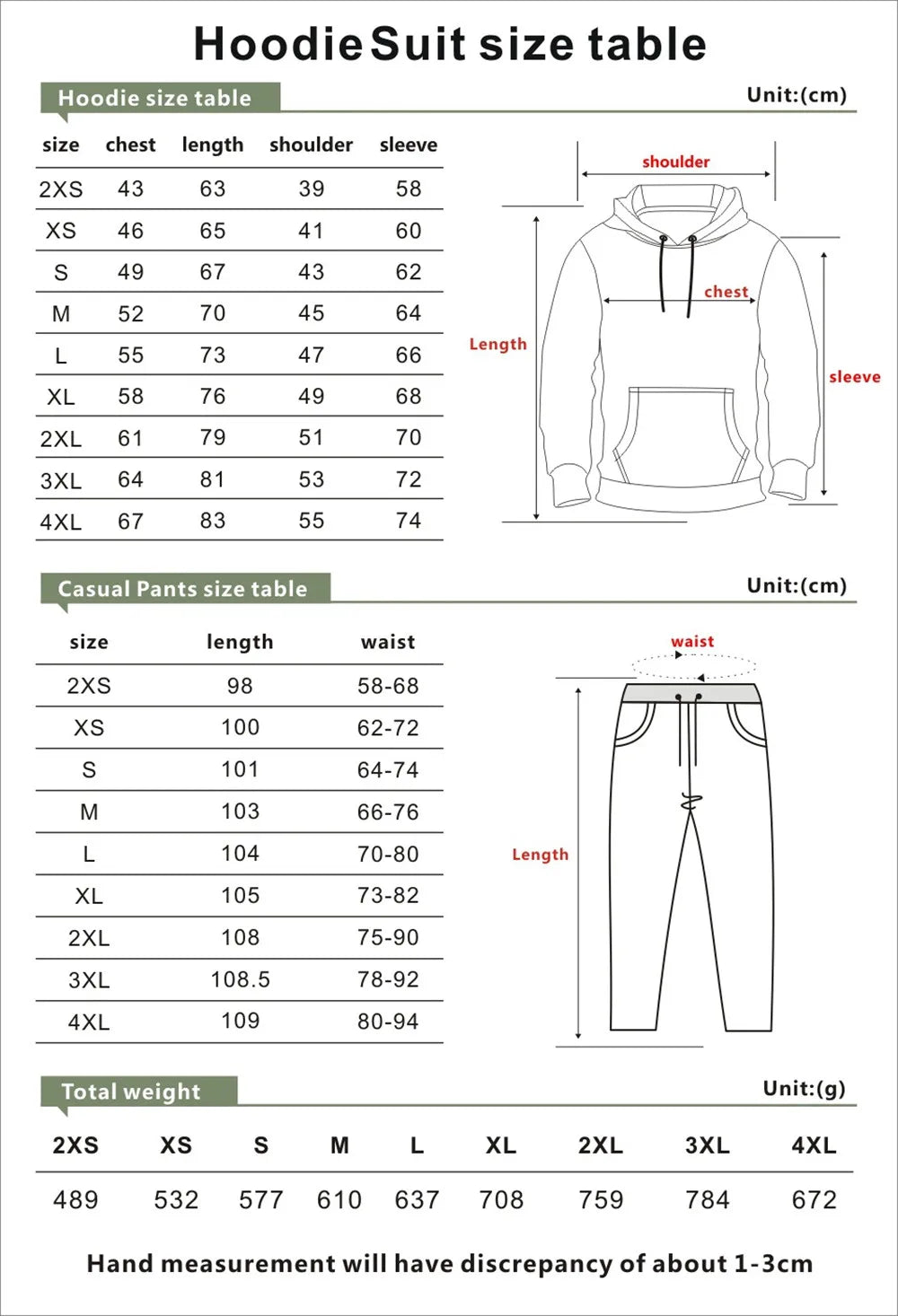 Gachiakuta Rudo Surebrec Tracksuit – Red Anime Hoodie & Jogger Set